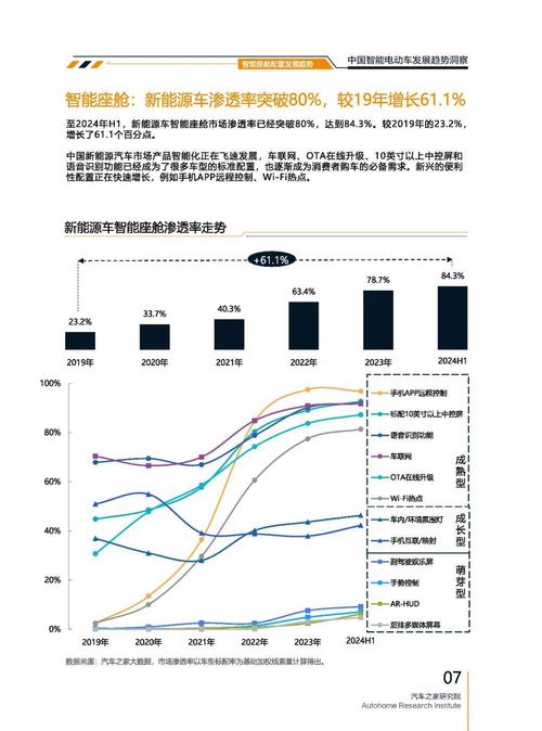 重庆143起亚对未来市场的预测，名爵汽车品牌文化的传播